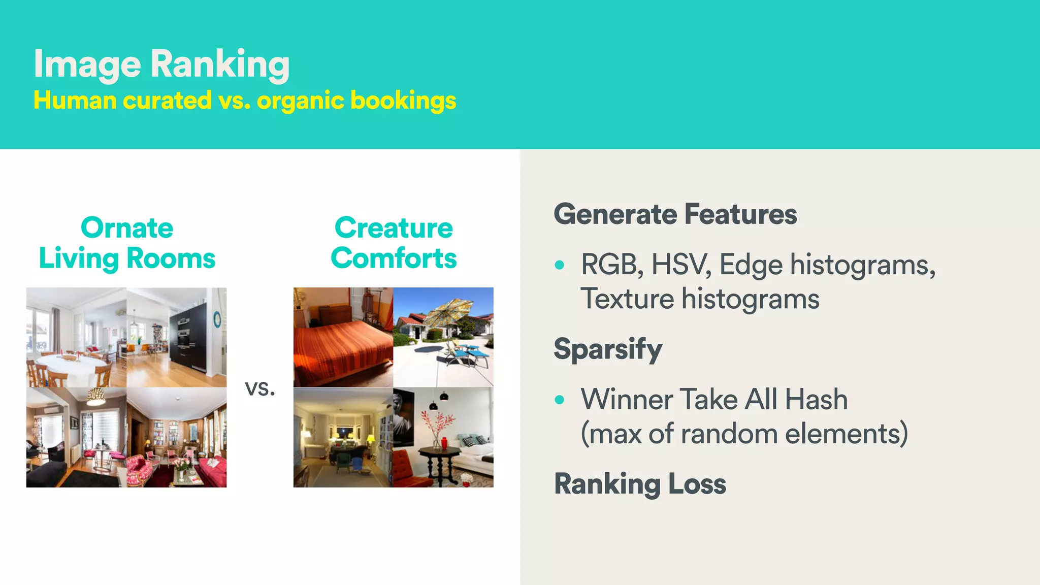 Generate Features
• RGB, HSV, Edge histograms,
Texture histograms
Sparsify
• Winner Take All Hash  
(max of random elements)
Ranking Loss
Image Ranking
Human curated vs. organic bookings
Ornate  
Living Rooms
vs.
Creature
Comforts
 