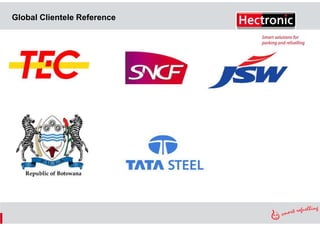 Global Clientele Reference

 