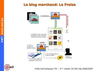 Le blog marchand: La Fraise 
