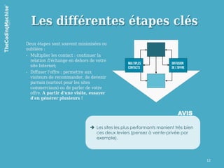 Les différentes étapes clés
Deux étapes sont souvent minimisées ou
oubliées :
- Multiplier les contact : continuer la
  relation /l'échange en dehors de votre
  site Internet;
- Diffuser l'offre : permettre aux
  visiteurs de recommander, de devenir
  parrain (surtout pour les sites
  commerciaux) ou de parler de votre
  offre. A partir d'une visite, essayer
  d'en générer plusieurs !


                                                                         AVIS

                                Les sites les plus performants manient très bien
                                 ces deux leviers (pensez à vente-privée par
                                 exemple).




                                                                                    12
 