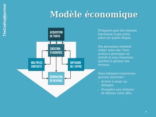 Modèle économique
         N'importe quel site Internet
         fonctionne (à peu près)
         selon ces quatre étapes.

         Des personnes viennent
         visiter votre site. Vous
         arrivez à provoquer un
         intérêt et vous réussissez
         (parfois) à générer des
         revenus.

         Deux éléments transverses
         peuvent intervenir :
         - Arriver à nouer un
           dialogue;
         - Permettre aux visiteurs
           de diffuser votre offre.




                                        4
 