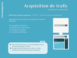 Acquisition de trafic
                                                       outbound marketing

Référencement payant - (SEM – search engine marketing)

Apparaître sur les moteurs de recherche via certains
mots-clés.

Une campagne comprend :
-La liste des mots clés achetés,
-Les annonces associées,
-Les résultats de diffusion.




                                            AVIS
  Très simple de lancer une campagne mais il
   est très facile de la "rater";
  Moyen très efficace pour créer du trafic
   rapidement (lancement par exemple).


                                                                            6
 