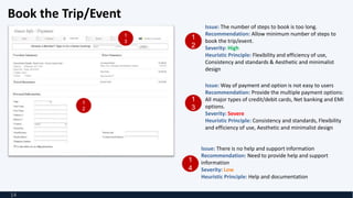 Book the Trip/Event
14
Issue: The number of steps to book is too long.
Recommendation: Allow minimum number of steps to
book the trip/event.
Severity: High
Heuristic Principle: Flexibility and efficiency of use,
Consistency and standards & Aesthetic and minimalist
design
Issue: Way of payment and option is not easy to users
Recommendation: Provide the multiple payment options:
All major types of credit/debit cards, Net banking and EMI
options.
Severity: Severe
Heuristic Principle: Consistency and standards, Flexibility
and efficiency of use Aesthetic and minimalist design
1
2
1
3
1
3
1
2
Issue: There is no help and support information
Recommendation: Need to provide help and support
information
Severity: Low
Heuristic Principle: Help and documentation
1
4
 