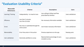 “Evaluation Usability Criteria”
Measurable
Performance
Criterion Assumptions Users
Learning / Training Independently – no need to train
User willing to follow task flow
proscribed by interface
Users satisfaction
Efficiency
Less than 5 minutes
Less than 10 clicks
Has necessary information available Users satisfaction
Errors
No errors in submitted through the
entire action
User knows necessary information Users satisfaction
Memorability Error-free action in first action Previous experience on the app Keeping users
User satisfaction Extremely satisfied on survey
Representative percentage of users
complete survey
Users satisfaction
19
 