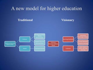Hed 510 Ffr Team1 Final