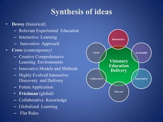 Hed 510 Ffr Team1 Final