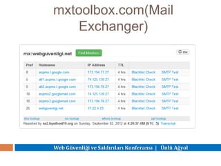 Web Güvenliği ve Saldırıları Konferansı | Ünlü Ağyol
mxtoolbox.com(Mail
Exchanger)
 