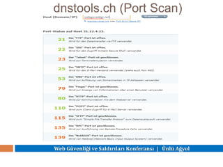 Web Güvenliği ve Saldırıları Konferansı | Ünlü Ağyol
dnstools.ch (Port Scan)
 