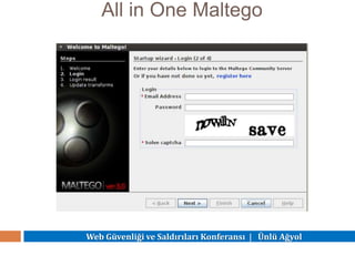 Web Güvenliği ve Saldırıları Konferansı | Ünlü Ağyol
All in One Maltego
 