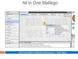Web Güvenliği ve Saldırıları Konferansı | Ünlü Ağyol
All in One Maltego
 