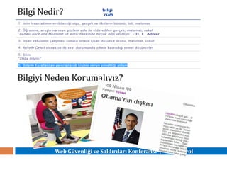 Web Güvenliği ve Saldırıları Konferansı | Ünlü Ağyol
Bilgi Nedir?
Bilgiyi Neden Korumalıyız?
 