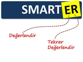 SMART
Değerlendir
Tekrar
Değerlendir
 