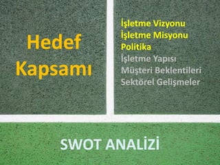 Hedef
Kapsamı
İşletme Vizyonu
İşletme Misyonu
Politika
İşletme Yapısı
Müşteri Beklentileri
Sektörel Gelişmeler
SWOT ANALİZİ
 