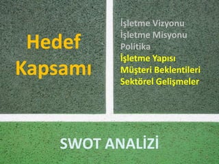 Hedef
Kapsamı
İşletme Vizyonu
İşletme Misyonu
Politika
İşletme Yapısı
Müşteri Beklentileri
Sektörel Gelişmeler
SWOT ANALİZİ
 
