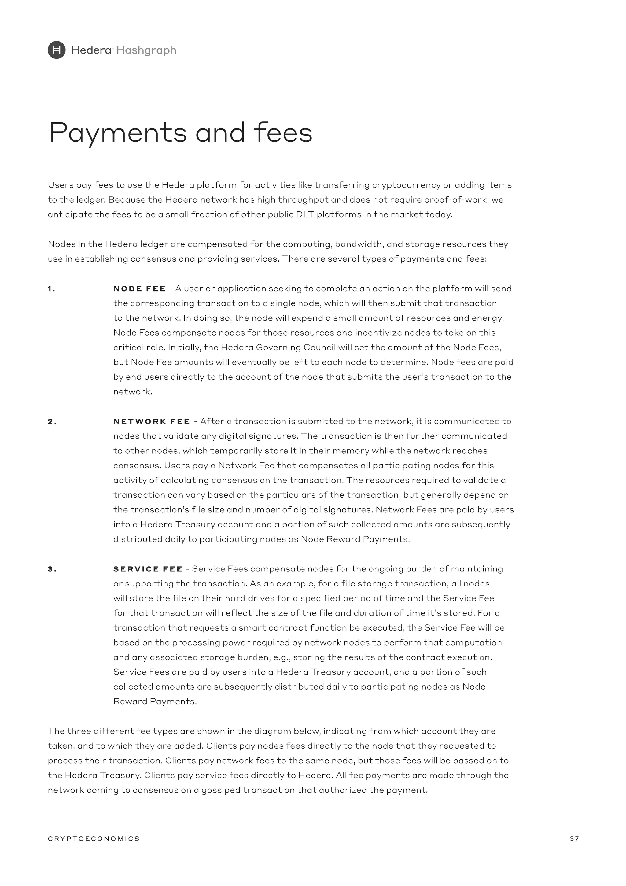 Hedera Whitepaper.pdf
