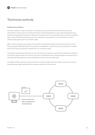 Hedera Whitepaper.pdf