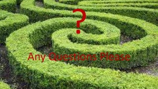 Any Questions Please
 