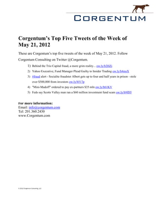 Corgentum’s Top Five Tweets of the Week of
May 21, 2012
These are Corgentum’s top five tweets of the week of May 21, 2012. Follow
Corgentum Consulting on Twitter @Corgentum.
            1) Behind the Trio Capital fraud, a more grim reality... ow.ly/b2HZi
            2) Yahoo Executive, Fund Manager Plead Guilty to Insider Trading ow.ly/b4msX
            3) #fraud alert - Socialite fraudster Albert gets up to four and half years in prison - stole
                   over $500,000 from investors ow.ly/b517p
            4) "Mini-Madoff" ordered to pay ex-partners $35 mln ow.ly/b61KV
            5) Feds say Scotts Valley man ran a $60 million investment fund scam ow.ly/b9fD5


For more information:
Email: info@corgentum.com
Tel: 201.360.2430
www.Corgentum.com




© 2012 Corgentum Consulting, LLC
 