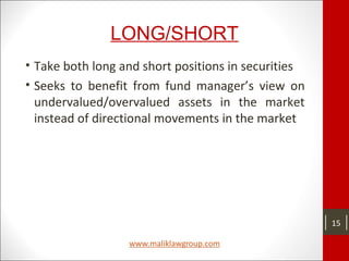 LONG/SHORT
• Take both long and short positions in securities
• Seeks to benefit from fund manager’s view on
undervalued/overvalued assets in the market
instead of directional movements in the market
15
 