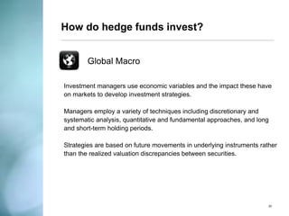Do hedge funds make a difference? 
Source: Preqin Special Report: The Real Value of Hedge Fund Investment, June, 2014. 
20 
Yes. True to the objectives outlined by the majority of investors, hedge fund allocations help to reduce risk in their overall portfolios. In fact, 80% of investors believe that their portfolio risk would increase if hedge funds were removed from their portfolios.  