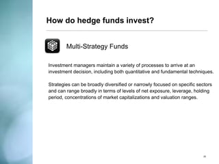 How do hedge funds invest? 
Equity Funds 
Investment managers maintain long and short positions in equity and equity derivative securities. 
Managers employ a wide variety of techniques to arrive at an investment decision, including both quantitative and fundamental techniques. 
Strategies can be broadly diversified or narrowly focused on specific sectors and can range broadly in terms of levels of net exposure, leverage employed, holding period, concentrations of market capitalizations and valuation ranges of typical portfolios. 
25  