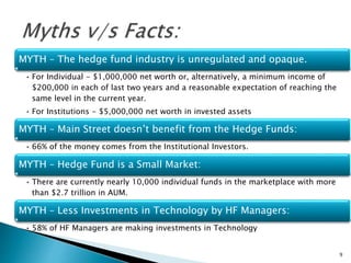 MYTH – The hedge fund industry is unregulated and opaque.
• For Individual - $1,000,000 net worth or, alternatively, a minimum income of
$200,000 in each of last two years and a reasonable expectation of reaching the
same level in the current year.
• For Institutions - $5,000,000 net worth in invested assets
MYTH – Main Street doesn’t benefit from the Hedge Funds:
• 66% of the money comes from the Institutional Investors.
MYTH – Hedge Fund is a Small Market:
• There are currently nearly 10,000 individual funds in the marketplace with more
than $2.7 trillion in AUM.
MYTH – Less Investments in Technology by HF Managers:
• 58% of HF Managers are making investments in Technology
9
 