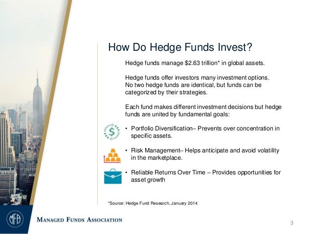 Trading strategies used by hedge funds