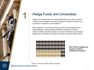 Hedge Funds and Universities | PDF