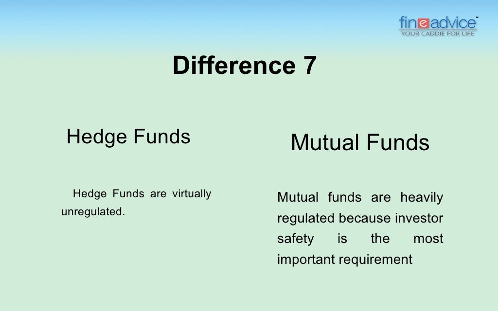 Hedge Fund Vs Mutual Fund