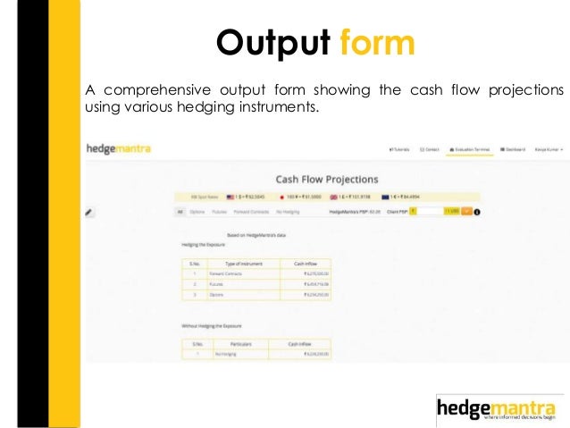Forex hedging tools