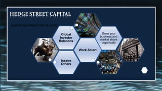Inspire
Others
Work Smart
Global
Investor
Relations
Grow your
business and
market share
organically
HEDGE STREET CAPITAL
 