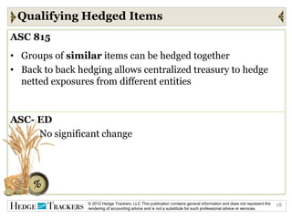 Qualifying Hedged Items
ASC 815
• Groups of similar items can be hedged together
• Back to back hedging allows centralized treasury to hedge
  netted exposures from different entities


ASC- ED
     No significant change




                 © 2012 Hedge Trackers, LLC This publication contains general information and does not represent the   18
                 rendering of accounting advice and is not a substitute for such professional advice or services.
 