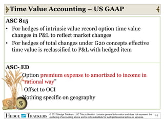 Time Value Accounting – US GAAP
ASC 815
• For hedges of intrinsic value record option time value
  changes in P&L to reflect market changes
• For hedges of total changes under G20 concepts effective
  time value is reclassified to P&L with hedged item


ASC- ED
     Option premium expense to amortized to income in
     “rational way”
      Offset to OCI
     Nothing specific on geography

                 © 2012 Hedge Trackers, LLC This publication contains general information and does not represent the   24
                 rendering of accounting advice and is not a substitute for such professional advice or services.
 