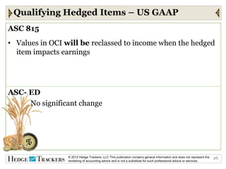Qualifying Hedged Items – US GAAP
ASC 815
• Values in OCI will be reclassed to income when the hedged
  item impacts earnings




ASC- ED
     No significant change




                 © 2012 Hedge Trackers, LLC This publication contains general information and does not represent the   26
                 rendering of accounting advice and is not a substitute for such professional advice or services.
 