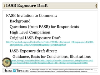 IASB Exposure Draft

FASB Invitation to Comment:
  Background
  Questions (from FASB) for Respondents
  High Level Comparison
  Original IASB Exposure Draft
http://www.fasb.org/cs/ContentServer?site=FASB&c=Document_C&pagename=FASB%
    2FDocument_C%2FDocumentPage&cid=1176158233827


   IASB Exposure draft direct:
    Guidance, Basis for Conclusions, Illustrations
http://www.ifrs.org/Current+Projects/IASB+Projects/Financial+Instruments+A+Replacement+of+I
    AS+39+Financial+Instruments+Recognitio/Phase+III+-+Hedge+accounting/edcl/ed.htm


                         © 2012 Hedge Trackers, LLC This publication contains general information and does not represent the   33
                         rendering of accounting advice and is not a substitute for such professional advice or services.
 