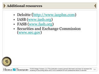 Additional resources

   •   Deloitte (http://www.iasplus.com)
   •   IASB (www.iasb.org)
   •   FASB (www.fasb.org)
   •   Securities and Exchange Commission
       (www.sec.gov)




             © 2012 Hedge Trackers, LLC This publication contains general information and does not represent the   34
             rendering of accounting advice and is not a substitute for such professional advice or services.
 