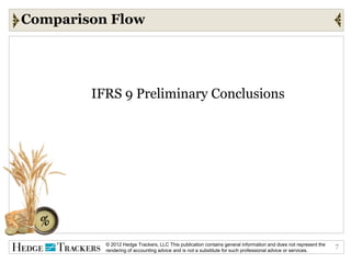 Comparison Flow




        IFRS 9 Preliminary Conclusions




          © 2012 Hedge Trackers, LLC This publication contains general information and does not represent the   7
          rendering of accounting advice and is not a substitute for such professional advice or services.
 