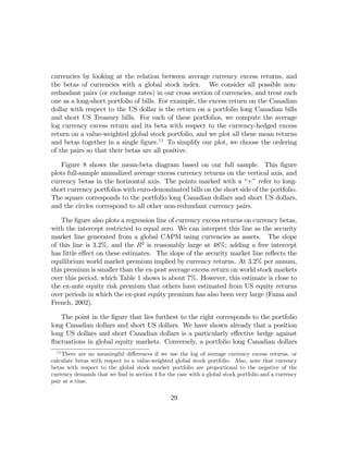 currencies by looking at the relation between average currency excess returns, and
the betas of currencies with a global stock index. We consider all possible non-
redundant pairs (or exchange rates) in our cross section of currencies, and treat each
one as a long-short portfolio of bills. For example, the excess return on the Canadian
dollar with respect to the US dollar is the return on a portfolio long Canadian bills
and short US Treasury bills. For each of these portfolios, we compute the average
log currency excess return and its beta with respect to the currency-hedged excess
return on a value-weighted global stock portfolio, and we plot all these mean returns
and betas together in a single ﬁgure.11 To simplify our plot, we choose the ordering
of the pairs so that their betas are all positive.

   Figure 8 shows the mean-beta diagram based on our full sample. This ﬁgure
plots full-sample annualized average excess currency returns on the vertical axis, and
currency betas in the horizontal axis. The points marked with a “+” refer to long-
short currency portfolios with euro-denominated bills on the short side of the portfolio.
The square corresponds to the portfolio long Canadian dollars and short US dollars,
and the circles correspond to all other non-redundant currency pairs.

    The ﬁgure also plots a regression line of currency excess returns on currency betas,
with the intercept restricted to equal zero. We can interpret this line as the security
market line generated from a global CAPM using currencies as assets. The slope
of this line is 3.2%, and the R2 is reasonably large at 48%; adding a free intercept
has little eﬀect on these estimates. The slope of the security market line reﬂects the
equilibrium world market premium implied by currency returns. At 3.2% per annum,
this premium is smaller than the ex-post average excess return on world stock markets
over this period, which Table 1 shows is about 7%. However, this estimate is close to
the ex-ante equity risk premium that others have estimated from US equity returns
over periods in which the ex-post equity premium has also been very large (Fama and
French, 2002).

   The point in the ﬁgure that lies furthest to the right corresponds to the portfolio
long Canadian dollars and short US dollars. We have shown already that a position
long US dollars and short Canadian dollars is a particularly eﬀective hedge against
ﬂuctuations in global equity markets. Conversely, a portfolio long Canadian dollars
  11
    There are no meaningful diﬀerences if we use the log of average currency excess returns, or
calculate betas with respect to a value-weighted global stock portfolio. Also, note that currency
betas with respect to the global stock market portfolio are proportional to the negative of the
currency demands that we ﬁnd in section 4 for the case with a global stock portfolio and a currency
pair at a time.

                                                29
 