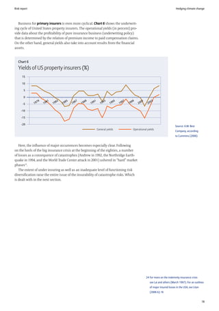 Risk report                                                                                                                                                         Hedging climate change




   Business for primary insurers is even more cyclical. Chart 6 shows the underwrit-
ing cycle of United States property insurers. The operational yields (in percent) pro-
vide data about the profitability of pure insurance business (underwriting policy)
that is determined by the relation of premium income to paid compensation claims.
On the other hand, general yields also take into account results from the financial
assets.



   Chart 6
   Yields of US property insurers (%)
      15

      10

       5

       0
                   79        81        83        85        87        89        91           93        95        97        99        01         03
       -5     19        19        19        19        19        19        19           19        19        19        19        20         20

     -10

     -15

     -20
                                                                                                                                                                   Source: A.M. Best
                                                                                    General yields                         Operational yields
                                                                                                                                                                   Company, according
                                                                                                                                                                   to Cummins (2006)


   Here, the influence of major occurrences becomes especially clear. Following
on the heels of the big insurance crisis at the beginning of the eighties, a number
of losses as a consequence of catastrophes (Andrew in 1992, the Northridge Earth-
quake in 1994, and the World Trade Center attack in 2001) ushered in “hard” market
phases24.
   The extent of under insuring as well as an inadequate level of functioning risk
diversification raise the entire issue of the insurability of catastrophe risks. Which
is dealt with in the next section.




                                                                                                                                         24 For more on the indemnity insurance crisis
                                                                                                                                            see Lai and others (March 1997). For an outlines
                                                                                                                                            of major insured losses in the USA, see Litan
                                                                                                                                            (2006 b): 16


                                                                                                                                                                                            18
 