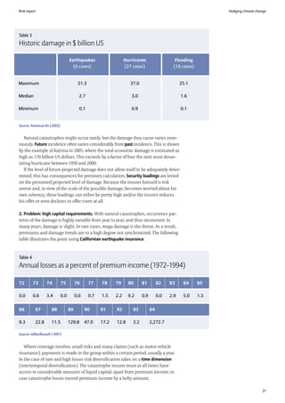 Risk report                                                                                                       Hedging climate change




Table 3
Historic damage in $ billion US

                                   Earthquakes                     Hurricanes                   Flooding
                                     (6 cases)                     (27 cases)                  (18 cases)


Maximum                                  51.3                         37.0                          25.1

Median                                    2.7                         3.0                           1.6

Minimum                                   0.1                         0.9                           0.1


Source: American Re (2002)


   Natural catastrophes might occur rarely, but the damage they cause varies enor-
mously. Future incidence often varies considerably from past incidence. This is shown
by the example of Katrina in 2005, where the total economic damage is estimated as
high as 170 billion US dollars. This exceeds by a factor of four the next most devas-
tating hurricane between 1950 and 2000.
   If the level of future projected damage does not allow itself to be adequately deter-
mined, this has consequences for premium calculation. Security loadings are levied
on the presumed projected level of damage. Because the insurer himself is risk
averse and, in view of the scale of the possible damage, becomes worried about his
own solvency, these loadings can either be pretty high and/or the insurer reduces
his offer or even declines to offer cover at all.

2. Problem: high capital requirements. With natural catastrophes, occurrence pat-
terns of the damage is highly variable from year to year, and thus inconstant. In
many years, damage is slight. In rare cases, mega damage is the threat. As a result,
premiums and damage trends are to a high degree not synchronized. The following
table illustrates the point using Californian earthquake insurance.



Table 4
Annual losses as a percent of premium income (1972-1994)

72        73      74         75         76      77    78     79      80      81         82    83     84     85

0.0       0.6     3.4        0.0        0.0     0.7   1.5    2.2     9.2     0.9        0.0   2.9    5.0    1.3


86         87         88           89         90      91     92        93          94

9.3        22.8       11.5         129.8      47.0    17.2   12.8      3.2         2,272.7

Source: Jaffee/Russell (1997)


   Where coverage involves small risks and many claims (such as motor vehicle
insurance), payments is made in the group within a certain period, usually a year.
In the case of rare and high losses risk diversification takes on a time dimension
(intertemporal diversification). The catastrophe insurer must at all times have
access to considerable amounts of liquid capital, apart from premium income, in
case catastrophe losses exceed premium income by a hefty amount.

                                                                                                                                     21
 