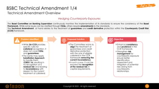 Hedging of Counterparty Credit Risk Exposures -1.pdf