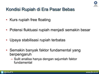 www.jfx.co.id@infoJFX
Kondisi Rupiah di Era Pasar Bebas
• Kurs rupiah free floating
• Potensi fluktuasi rupiah menjadi semakin besar
• Upaya stabilisasi rupiah terbatas
• Semakin banyak faktor fundamental yang
berpengaruh
– Sulit analisa hanya dengan sejumlah faktor
fundamental
 