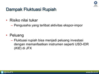 www.jfx.co.id@infoJFX
Dampak Fluktuasi Rupiah
• Risiko nilai tukar
– Pengusaha yang terlibat aktivitas ekspor-impor
• Peluang
– Fluktuasi rupiah bisa menjadi peluang investasi
dengan memanfaatkan instrumen seperti USD-IDR
(KIE) di JFX
 