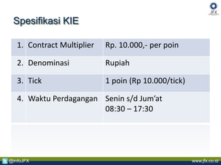 www.jfx.co.id@infoJFX
Spesifikasi KIE
1. Contract Multiplier Rp. 10.000,- per poin
2. Denominasi Rupiah
3. Tick 1 poin (Rp 10.000/tick)
4. Waktu Perdagangan Senin s/d Jum’at
08:30 – 17:30
 