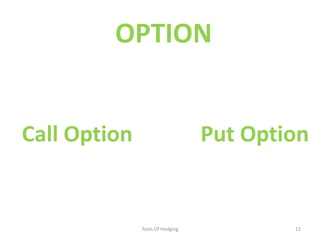 12Tools Of HedgingOPTIONCall OptionPut Option