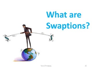 Tools Of Hedging20What are Swaptions?