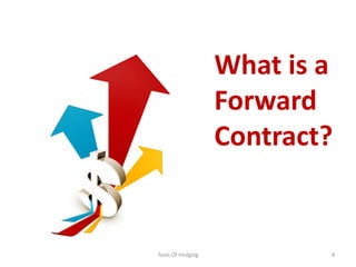 Tools Of Hedging4What is a Forward Contract?