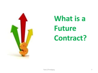 Tools Of Hedging7What is a Future Contract?