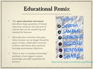 Educational RemixEducational Remix
The open education movement
introduces large quantities of formal
education resources into the pool of
content that can be mashed up and
remixed for learners.
Networks have evolved to the point
where learners are no longer bound by
space or time, which allows learners
to direct and choose their personal
learning environment objectives.
There is now a “mashup of learning”
medium to best support content
knowledge and skill acquisition for
learners. http://solr.bccampus.ca/wiki/index.php/Mashing
 