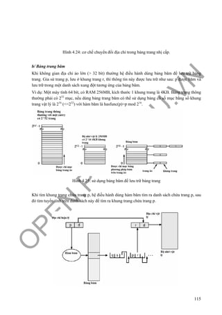 O
PEN
.PTIT.ED
U
.VN
115
Hình 4.24: cơ chế chuyển đổi địa chỉ trong bảng trang nhị cấp.
b/ Bảng trang băm
Khi không gian địa chỉ ảo lớn (> 32 bít) thường hệ điều hành dùng bảng băm để lưu trữ bảng
trang. Gỉa sử trang p, lưu ở khung trang r, thì thông tin này được lưu trữ như sau: p được băm và
lưu trữ trong một danh sách xung đột tương ứng của bảng băm.
Ví dụ: Một máy tính 64 bít, có RAM 256MB, kích thước 1 khung trang là 4KB. Bảng trang thông
thường phải có 252
mục, nếu dùng bảng trang băm có thể sử dụng bảng có số mục bằng số khung
trang vật lý là 216
(<<232
) với hàm băm là hasfunc(p)=p mod 216
.
Hình 4.25: sử dụng bảng băm để lưu trữ bảng trang
Khi tìm khung trang chứa trang p, hệ điều hành dùng hàm băm tìm ra danh sách chứa trang p, sau
đó tìm tuyến tính trên danh sách này để tìm ra khung trang chứa trang p.
 